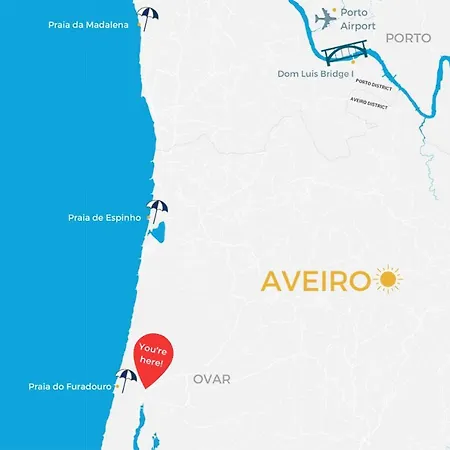 Furadouro Sunny Family